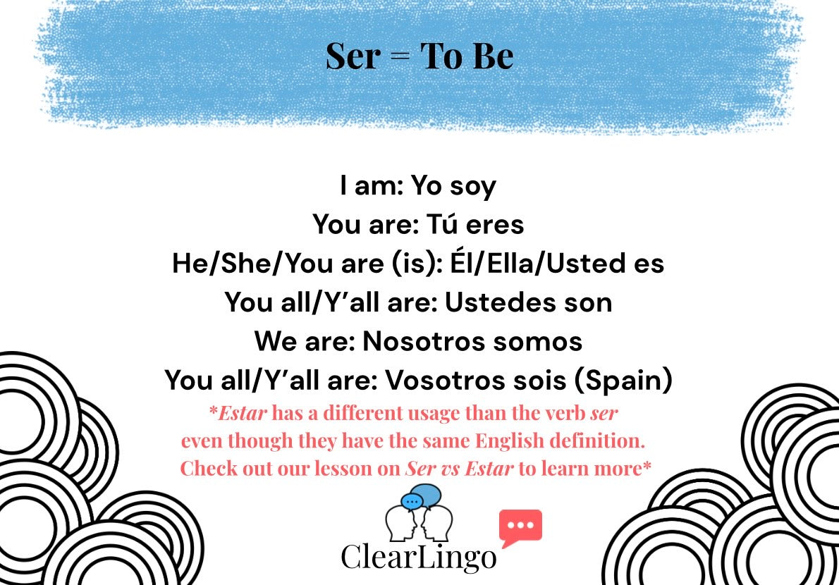 Spanish Present Tense 101 E-Book
