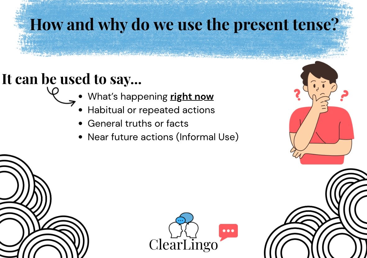 Spanish Present Tense 101 E-Book