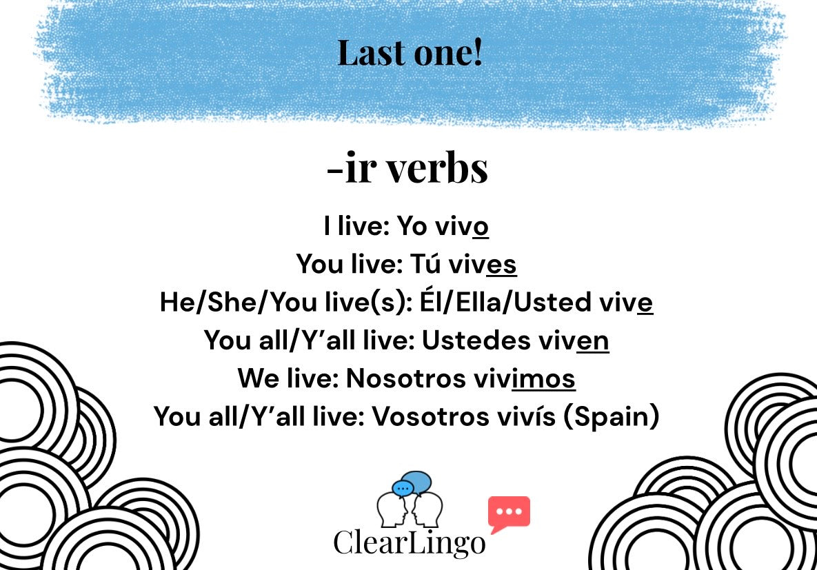Spanish Present Tense 101 E-Book